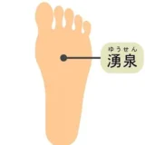 足裏のツボ「湧泉」ケアで立冬の養生