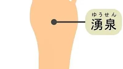 足裏のツボ「湧泉」ケアで立冬の養生