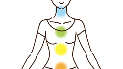 健康、幸せ、平和の鍵、ヒーリングチャクラ